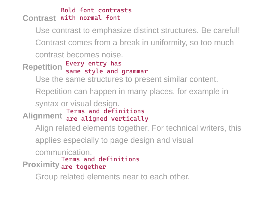 Visual demonstration of how a definition list can apply the principles of crap.